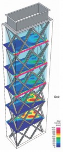 CFD model for solar chimney at King Abdullah University of Science and Technology, Saudi Arabia.