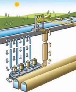 Riverbank Power's Aquabank underground pumped storage generation, daytime operation.